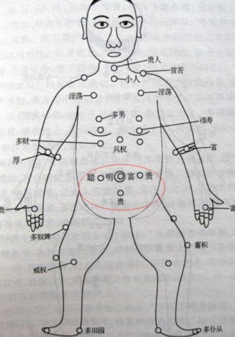 胸 痣